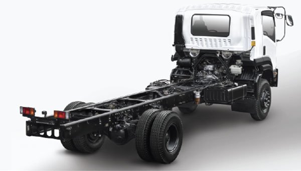 Isuzu Giga 4x2 - Daya Tahan